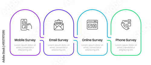 Survey delivery methods infographic 4 steps. Email advertising, Online questionnaire. Customer feedback. Modern communication. Editable thin line icons diagram process. Stack Sans Headline font used