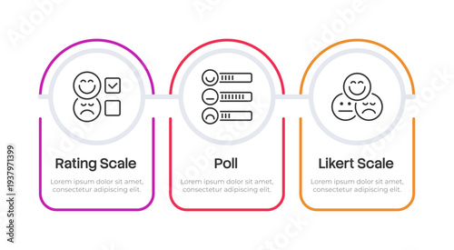 Feedback gathering tools infographic 3 steps. Data collection, market research. Measurement system, emotional response. Editable thin line icons diagram process. Stack Sans Headline font used