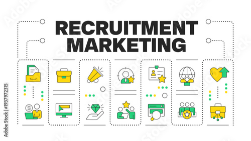 Recruitment marketing word concept isolated on white. Attract, engage and nurture potential candidates. Creative illustration banner surrounded by editable line colorful icons. Hubot Sans font used