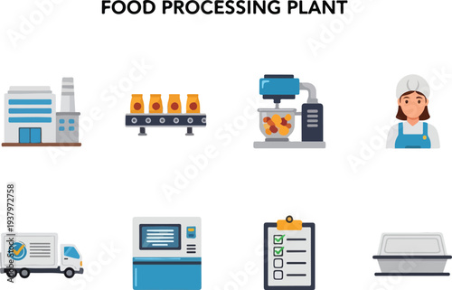 Icons depict food plant processes building conveyor mixer worker truck machine checklist and container