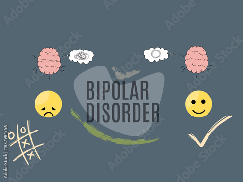 Bipolar disorder concept illustration. Features sad and happy faces, vibrating brain icons, and "Bipolar Disorder" text on a dark blue background to represent mood swings and mental health.