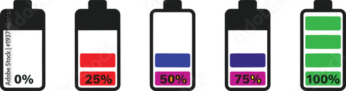 Set of five battery level icons showing charge progress from zero to one hundred percent with colorful indicators in red blue cyan and green