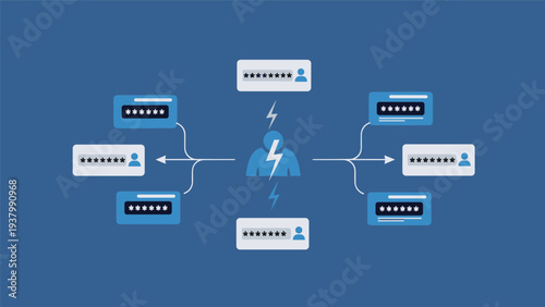 Cybersecurity concept shows individual under lightning attack connected to multiple compromised login and password screens.