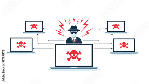 Dangerous hacker network illustration shows a central criminal figure controlling multiple laptops with skull and crossbones icons.