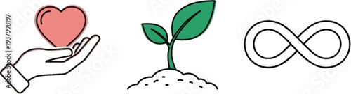 A hand gently supports a pink heart above a small green sprout emerging from soil next to an infinity symbol.
