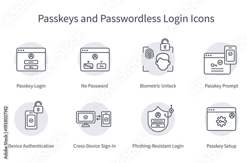Passkeys and Passwordless Login Icons Set