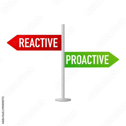 Reactive vs Proactive Direction Sign Concept, Business Decision Making Vector Illustration