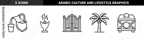 Islamic heritage and cultural traditions depicted through linear graphic elements. Middle Eastern lifestyle symbols featuring water pitcher, incense burner, and palm tree.