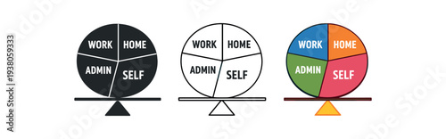 Three flat circular pie charts on a balancing beam labeled work, home, admin, and self: a solid black version, an outline version, and a colorful version with four labeled slices