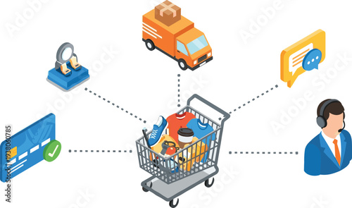 Online shopping concept with delivery truck, payment card, customer support, chatbot and shopping cart ecommerce service vector illustration