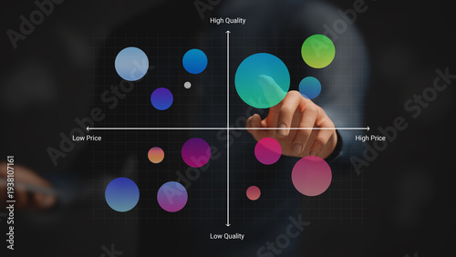 Tableau sur toile Marketing Positioning Strategy and Perceptual Map Concept