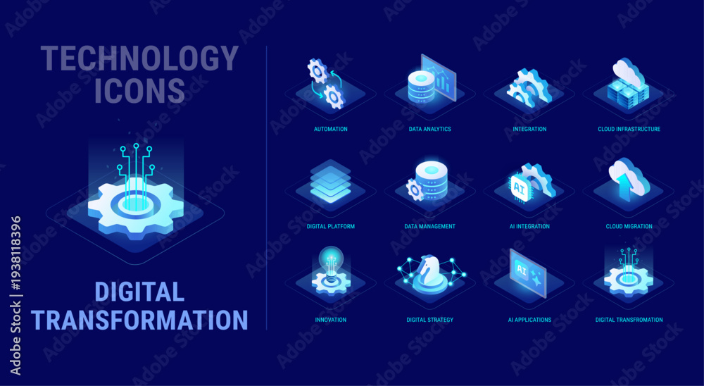 Obraz premium Technology icons set for Digital Transformation workflow diagram - AI, data analytics, business automation, integration, cloud, server, database, digital platform - high quality isometric vector
