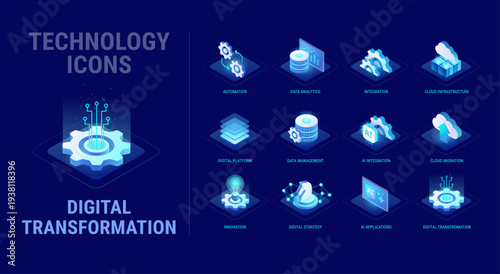 Technology icons set for Digital Transformation workflow diagram - AI, data analytics, business automation, integration, cloud, server, database, digital platform - high quality isometric vector