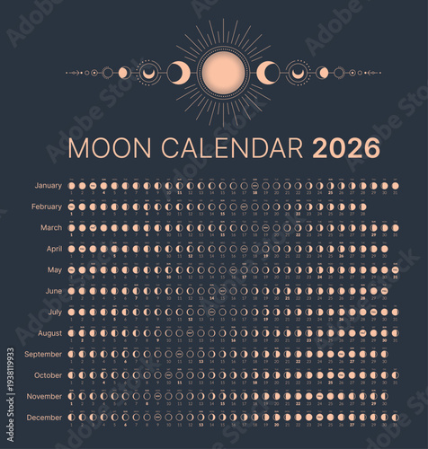 Lunar monthly cycle for 2026. Monthly cycle planner, lunar phases banner, poster, website design template vector illustration. The Lunar calendar is isolated on a dark blue background.