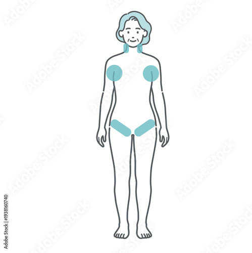 シニア女性の人体図イラスト（熱中症・発熱時の冷やすポイント・応急処置）