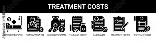 Treatment Costs web banner icon vector illustration concept with icons of surgery expense, consultation fee, medicine purchase, pharmacy receipt, lab results, treatment record, and hospital charges.