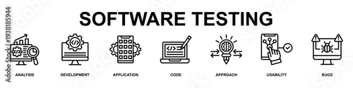 Software Testing Banner Web Icon Vector Illustration Concept for Technology with Icons of Analysis, Development, Application, Code, Approach, Usability and Bugs