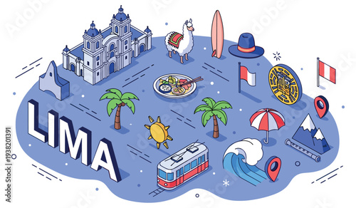 Lima highlights: cathedral, cuisine, culture, surfing, and landmarks illustrated map