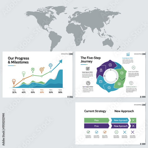 Business presentation slides featuring a world map, progress chart, five-step journey diagram, and strategy comparison table.