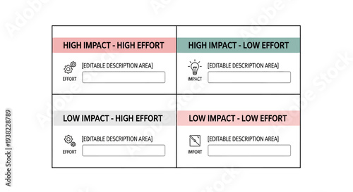 Business Effort Impact Matrix Chart.
