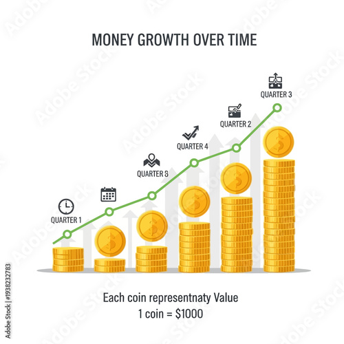 Money Growth Over Time: Stacked Coins Illustrating Financial Increase