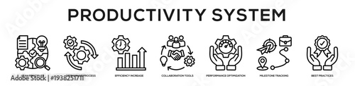 Productivity System web banner icon illustration concept
