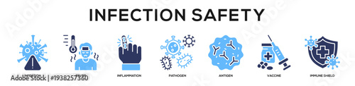 Glyphcolor - Infection Safety web banner icon vector illustration concept