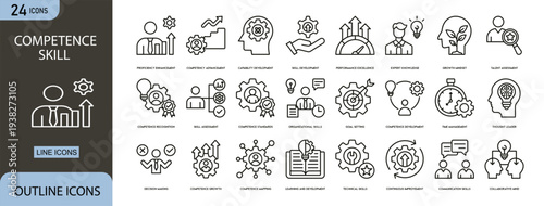 Competence skill icons set representing professional skills, expertise, training, learning, development, certification, ability and workforce capability.