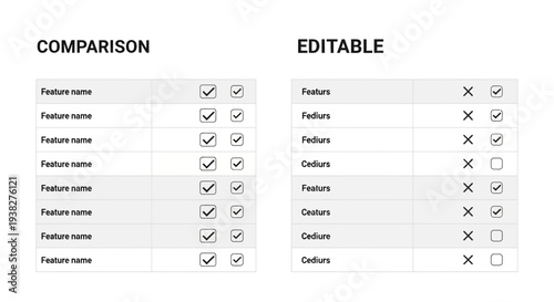 Editable versus comparison text table.