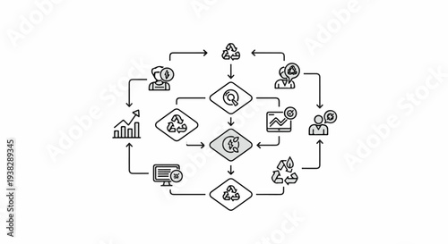 Diagram illustrating a cyclical process with icons for people, data, and recycling