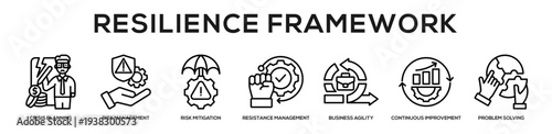 Resilience Framework web banner icon illustration concept