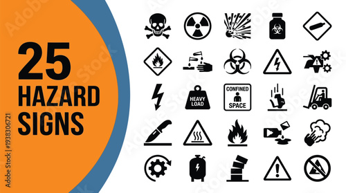 Twenty-five hazard signs illustrate various industrial safety.