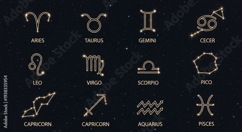Collection of Zodiac Signs and Constellations on a Dark Background.