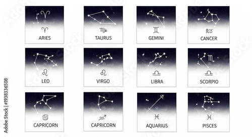 Collection of Twelve Zodiac Constellations and Symbols.