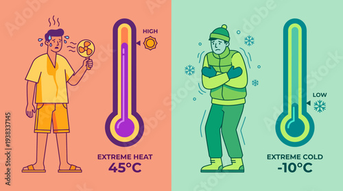 Illustration of a man sweating with a fan during extreme heat next to a thermometer, concept for climate change awareness, weather forecast illustration and seasonal health tips
