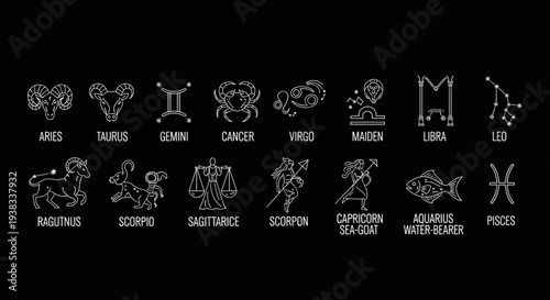 Collection of Zodiac Constellation Symbols and Names.