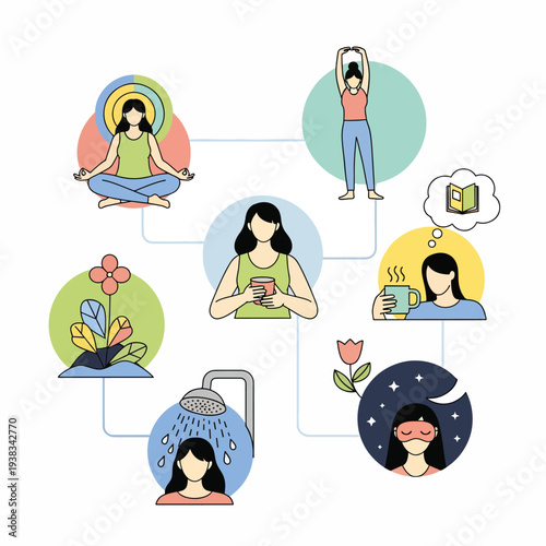Mindfulness and Relaxation Techniques