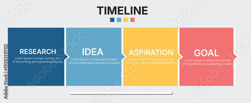 Infographic timeline template with four stages