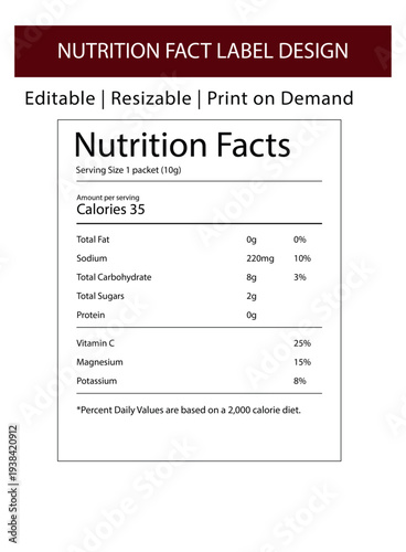 Electrolyte Generic nutrition facts label template
