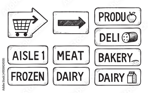Hand drawn signs indicate sections of a grocery store including produce, deli, meat, dairy, bakery, frozen, and aisles. Black and white sketch illustration, simple store navigation.