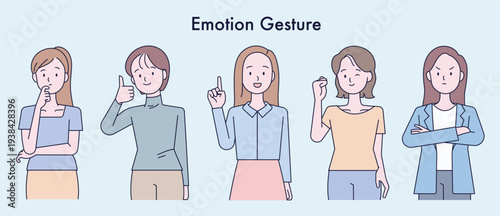 Emotion gestures and facial expressions of five people
