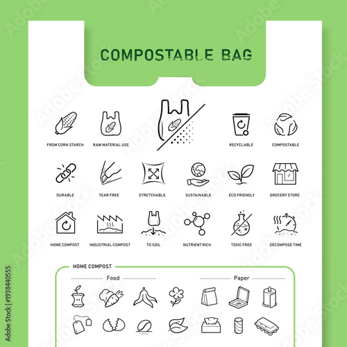 Compostable grocery bag set icons for sustainable goods, products, packaging and ecological projects. Vector elements are made with high contrast, well suited to different scales. EPS10.