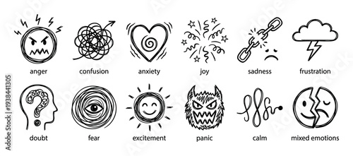 Collection of hand-drawn doodle icons representing various human emotions and mental health states like anger, confusion, anxiety, and joy in a simple black line art style