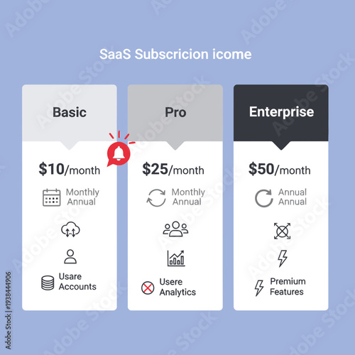 SaaS subscription plans comparison chart on transparent background silhouette pricing