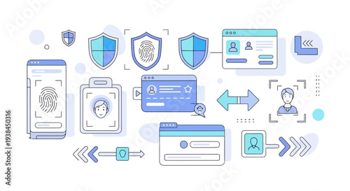 Secure Mobile Authentication Process Illustrated with Various Security Shields and Icons