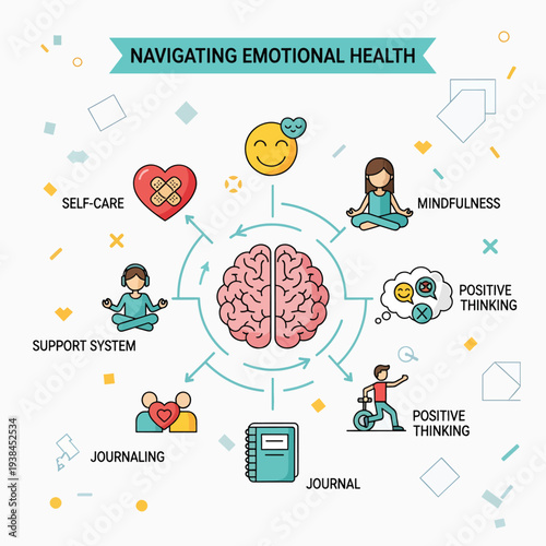 Maintaining Emotional Wellness Strategies