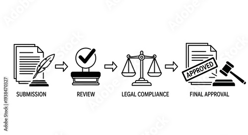 Business workflow approval process icons.