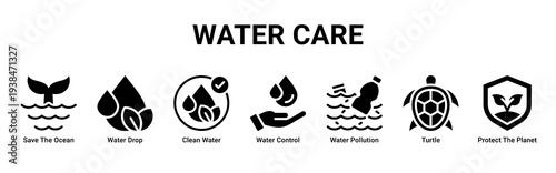 Water Care web banner icon vector illustration with Save The Ocean,Water Drop,Clean Water,Water Control,Water Pollution,Turtle,and Protect The Planet icons for water conservation awareness.