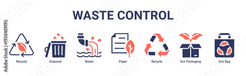 Waste Control web banner icon vector illustration with Recycle,Disposal,Waste,Paper,Eco Packaging,and Eco Bag icons representing waste reduction and recycling management.