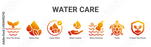 Water Care web banner icon vector illustration with Save The Ocean,Water Drop,Clean Water,Water Control,Water Pollution,Turtle,and Protect The Planet icons for water conservation awareness.